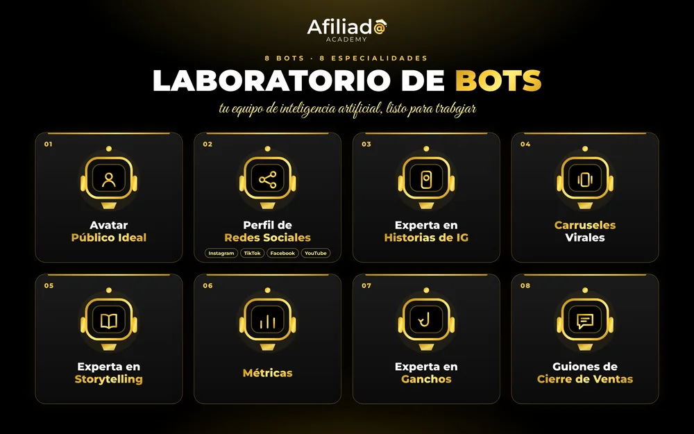 Laboratorio de bots Afiliado Academy